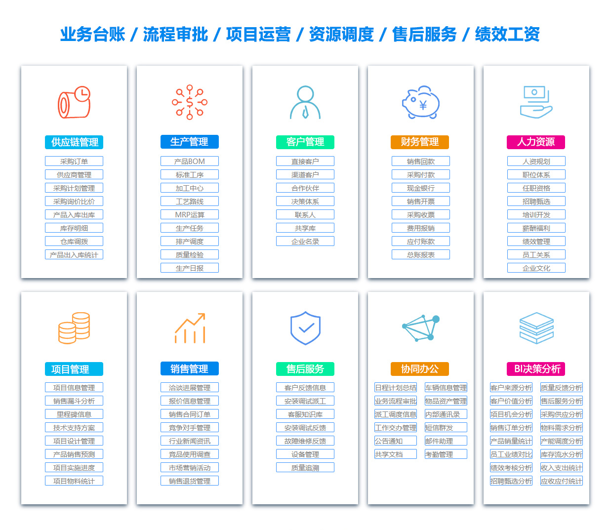 怀化办公系统 怀化办公系统